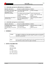 Preview for 4 page of SAFEMATIC MULTILUBE Troubleshooting