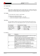 Preview for 4 page of SAFEMATIC ST-1100i Manual