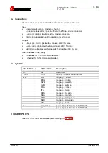 Предварительный просмотр 16 страницы SAFEMATIC ST-1100i Manual