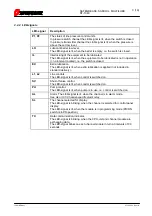 Предварительный просмотр 4 страницы SAFEMATIC ST-1340 Manual