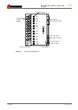 Предварительный просмотр 3 страницы SAFEMATIC ST-1440 Manual