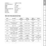 Preview for 7 page of SafeMi SHG-01 User Manual