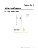 Preview for 87 page of SafeNet HA4000 User Manual