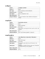 Preview for 67 page of SafeNet HighAssurance 4000 User Manual