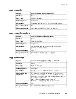 Preview for 68 page of SafeNet HighAssurance 4000 User Manual