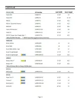 Preview for 11 page of Safer Locks SAFER-IVC-TR4 Installation Instructions Manual