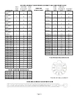 Preview for 12 page of Safer Locks SAFER-IVC-TR4 Installation Instructions Manual