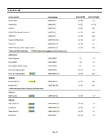 Preview for 11 page of Safer Locks SAFER-MED-K4 Installation Instructions Manual