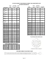 Preview for 12 page of Safer Locks SAFER-MED-K4 Installation Instructions Manual