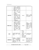 Предварительный просмотр 12 страницы Safer PR90 Maintenance Manual