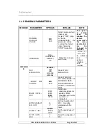 Предварительный просмотр 64 страницы Safer PR90 Maintenance Manual