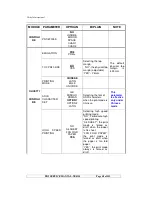 Предварительный просмотр 68 страницы Safer PR90 Maintenance Manual