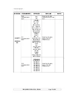 Предварительный просмотр 70 страницы Safer PR90 Maintenance Manual