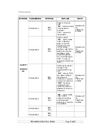 Предварительный просмотр 72 страницы Safer PR90 Maintenance Manual