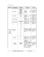 Предварительный просмотр 73 страницы Safer PR90 Maintenance Manual