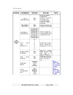 Предварительный просмотр 74 страницы Safer PR90 Maintenance Manual