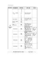 Предварительный просмотр 76 страницы Safer PR90 Maintenance Manual