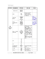 Предварительный просмотр 77 страницы Safer PR90 Maintenance Manual