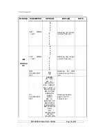 Предварительный просмотр 78 страницы Safer PR90 Maintenance Manual