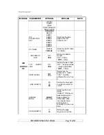 Предварительный просмотр 79 страницы Safer PR90 Maintenance Manual