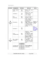 Предварительный просмотр 80 страницы Safer PR90 Maintenance Manual