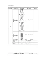 Предварительный просмотр 82 страницы Safer PR90 Maintenance Manual