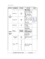 Предварительный просмотр 84 страницы Safer PR90 Maintenance Manual