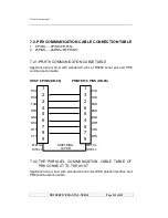 Предварительный просмотр 111 страницы Safer PR90 Maintenance Manual