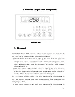 Preview for 7 page of Saferhome HB-G100 Series User Manual