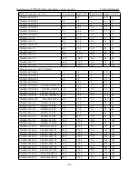 Preview for 11 page of SafeSave SN200G Series Operation Manual