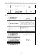 Предварительный просмотр 120 страницы SafeSave SN200G Series Operation Manual