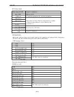 Preview for 171 page of SafeSave SN200G Series Operation Manual