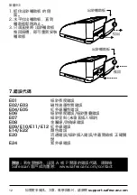 Предварительный просмотр 402 страницы Safescan 155-S User Manual