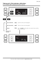 Предварительный просмотр 36 страницы Safescan 2265 User Manual