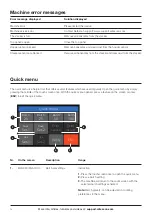 Preview for 12 page of Safescan 2850-S User Manual