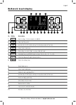 Preview for 5 page of Safescan 2865-S User Manual