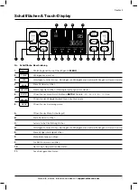 Предварительный просмотр 17 страницы Safescan 2865-S User Manual