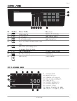 Preview for 5 page of Safescan 2885-S User Manual