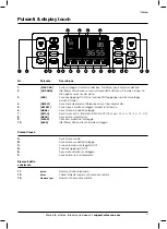 Preview for 35 page of Safescan 2985-SX Quick Installation Manual