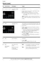 Предварительный просмотр 18 страницы Safescan 2985-SX User Manual