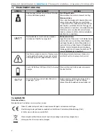 Предварительный просмотр 31 страницы Safescan 6155 User Manual