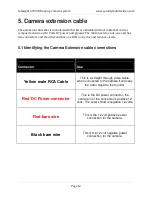 Preview for 14 page of Safesight SC9003 Installation Manual And User'S Manual