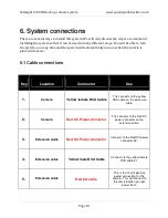 Preview for 16 page of Safesight SC9003 Installation Manual And User'S Manual