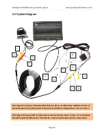 Preview for 18 page of Safesight SC9003 Installation Manual And User'S Manual