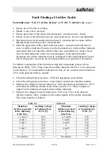 Preview for 4 page of Safetec SDS-2/6 Additional Fault Finding Instructions