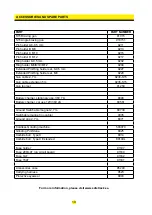 Preview for 18 page of SAFETRACK ECONECT PinBrazing User Manual