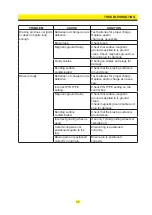 Preview for 11 page of SAFETRACK S30 XC User Manual