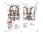 Предварительный просмотр 5 страницы Safety 1st Air Protect Rumi Air Instructions Manual