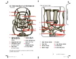 Предварительный просмотр 4 страницы Safety 1st All Terrain 65 Instructions Manual