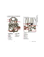 Предварительный просмотр 4 страницы Safety 1st alpha omega elite Installation Manual